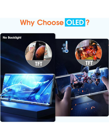 Pantalla LCD Reemplazo Google Pixel 3A XL 6.0" ARSSLY