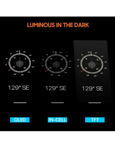 Pantalla LCD Reemplazo Google Pixel 3A XL 6.0" ARSSLY