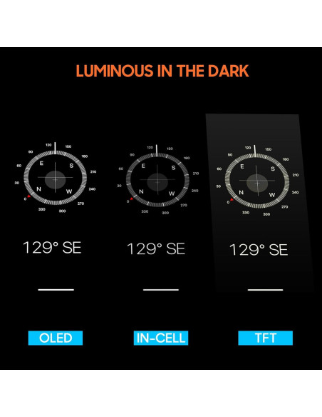 Pantalla LCD Reemplazo Google Pixel 3A XL 6.0" ARSSLY