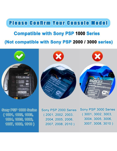 Pantalla LCD Reemplazo OSTENT para Sony PSP 1000 - Alta Calidad