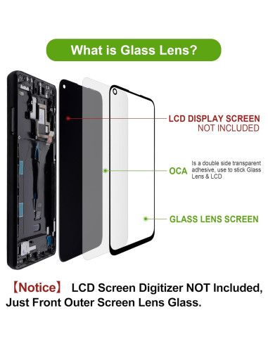 Cristal de Lente Frontal Reemplazo para Pixel 8 Pro - Kit de Herramientas