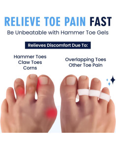 Geles para Dedos en Martillo Dr. Frederick - 2 Pares - Alivio Todo el Día 2