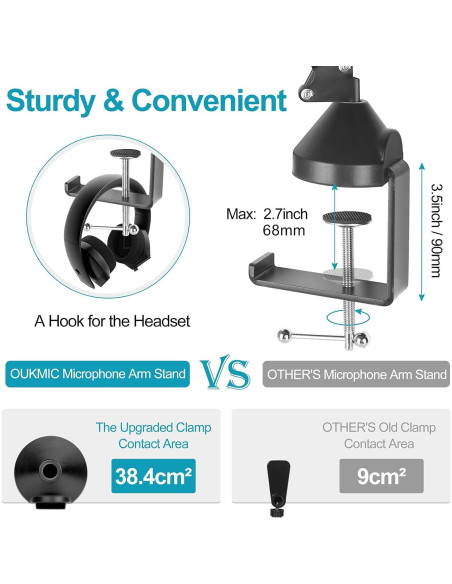 Brazo de micrófono OUKMIC ajustable con filtro antipop y clips