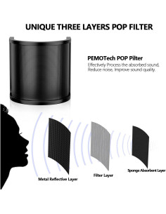 Filtro Pop PEMOTech 3 Capas para Micrófono 45-61 mm 2