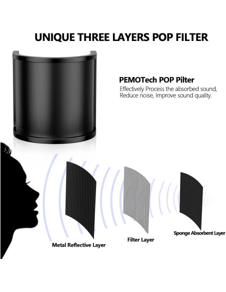 Filtro Pop PEMOTech 3 Capas para Micrófono 45-61 mm