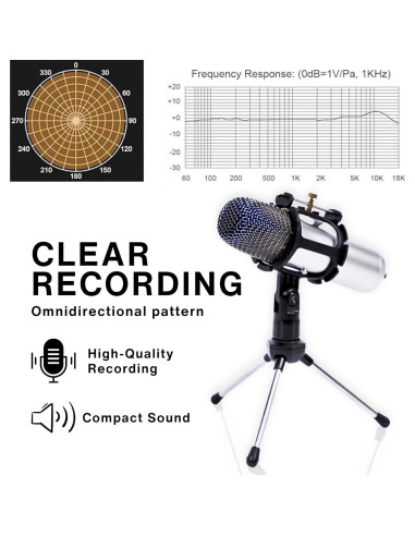 Micrófono USB de condensador Goodscious JRHS0074 para PC