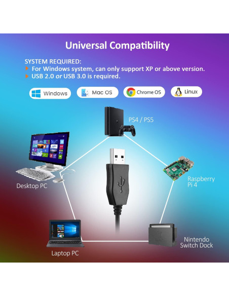 Micrófono USB ChanGeek CGS-M2 con RGB y botón de silencio