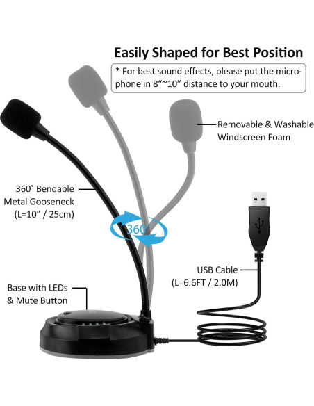 Micrófono USB ChanGeek CGS-M2 con RGB y botón de silencio