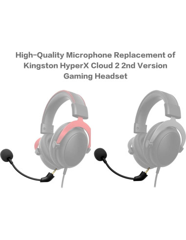 Micrófono de Reemplazo Kingston HyperX Cloud II 2022 3.5mm