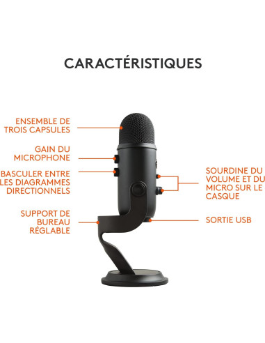 Micrófono USB Blue Yeti Blackout Renovado - 3 Cápsulas