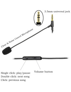 Cable de Micrófono Boom RUKUHOT 1.19m para Auriculares Gaming 2