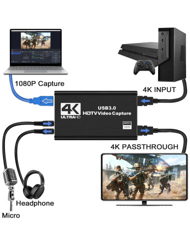 Tarjeta de Captura HDMI 4K CLLGrocery USB 3.0 Full HD 1080P