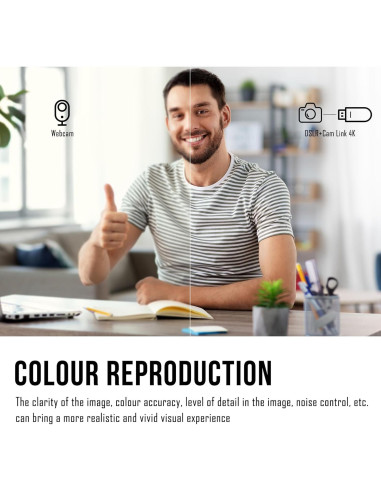 Tarjeta de Captura DigitPro U180-2 4K para Streaming 1080p