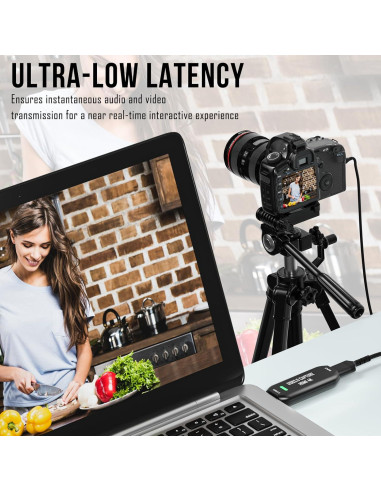 Tarjeta de Captura DigitPro U180-2 4K para Streaming 1080p