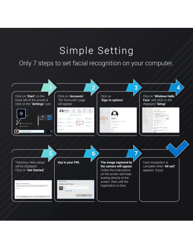 Cámara Web ELECOM UCAM-CF20FBBK Full HD 1080P USB