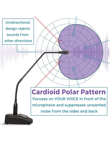Micrófono de Cuello de Ganso ECS WordSentry 3.5mm para PC y Smartphones