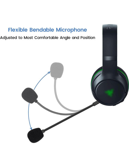 Micrófono Kaira Pro Razer 3.5mm con cancelación de ruido