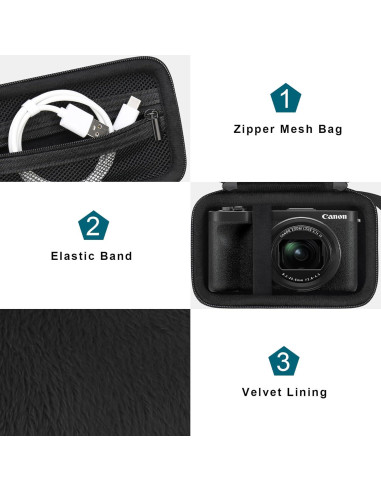 Funda Canboc para Cámara Digital Canon PowerShot V1 - Negro