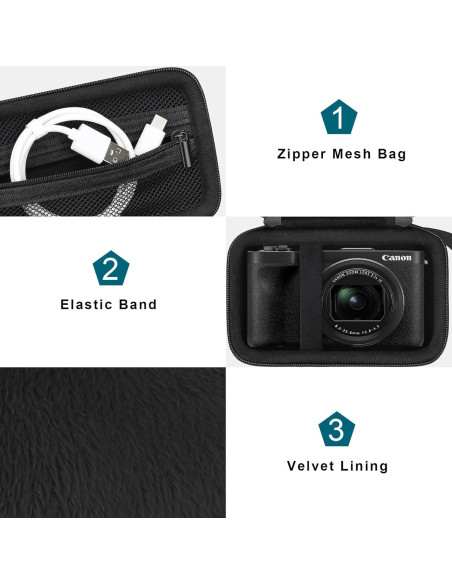 Funda Canboc para Cámara Digital Canon PowerShot V1 - Negro