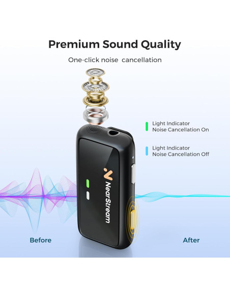 Kit de Cámra de Streaming 2K NearStream VM33 y Micrófonos AWM20T