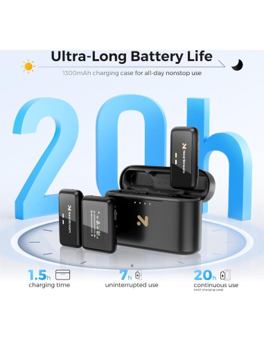 Kit de Cámra de Streaming 2K NearStream VM33 y Micrófonos AWM20T