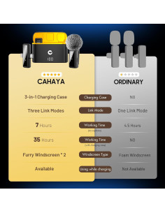 Micrófono Lavalier Inalámbrico CAHAYA con Estuche de Carga 2