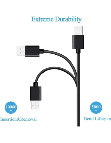 Cable Micro USB TONIWA 2.01m para Micrófonos Blue Yeti X/Nano
