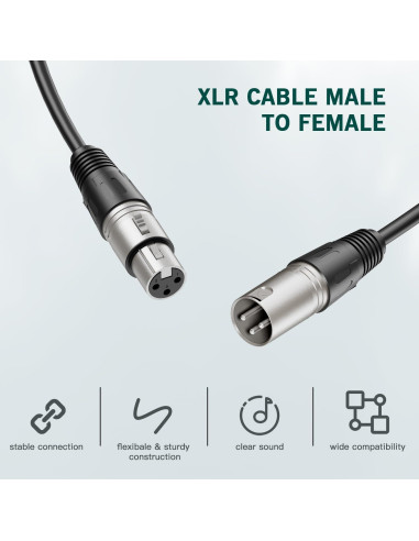 Micrófono Dinámico XLR/USB FIFINE K688W+L9 con Cable 3m