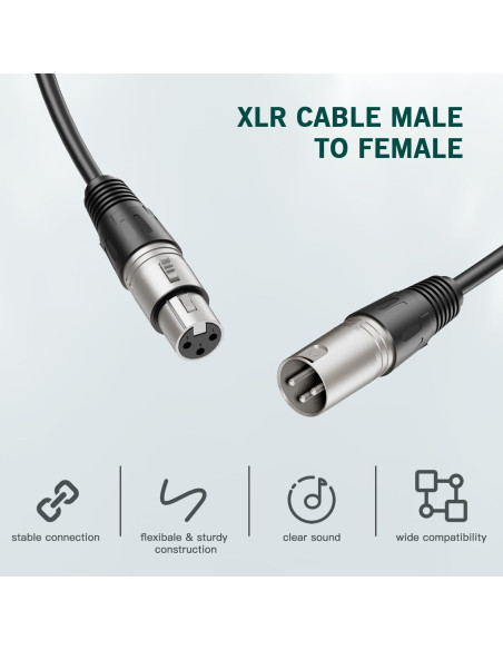 Micrófono Dinámico XLR/USB FIFINE K688W+L9 con Cable 3m