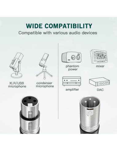 Micrófono Dinámico XLR/USB FIFINE K688W+L9 con Cable 3m