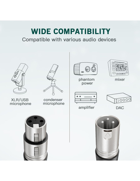 Micrófono Dinámico XLR/USB FIFINE K688W+L9 con Cable 3m