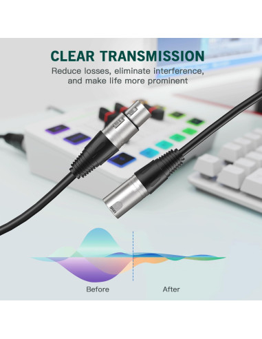 Micrófono Dinámico XLR/USB FIFINE K688W+L9 con Cable 3m