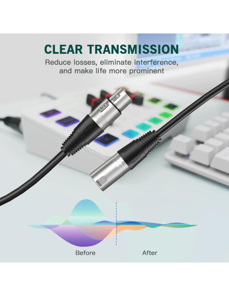 Micrófono Dinámico XLR/USB FIFINE K688W+L9 con Cable 3m