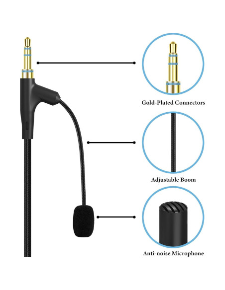 Cable de auriculares con micrófono Geekria USB-C 1.7m