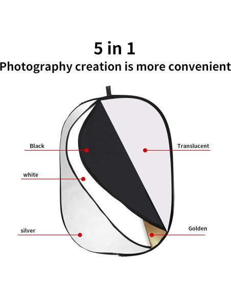 Reflector Plegable Godox 90x120cm 5-en-1 con Bolsa - Dorado, Plateado, Negro, Blanco, Translúcido