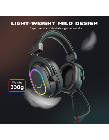 Auriculares para Juegos FIFINE H6+H8 con Micrófono y RGB