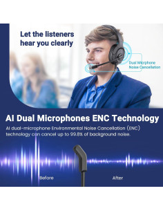 Auricular USB EKSA H2 con micrófono y cancelación de ruido 2