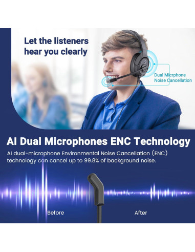 Auricular USB EKSA H2 con micrófono y cancelación de ruido