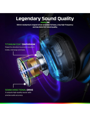 Auriculares Gaming Fachixy FC-200 con Micrófono y RGB