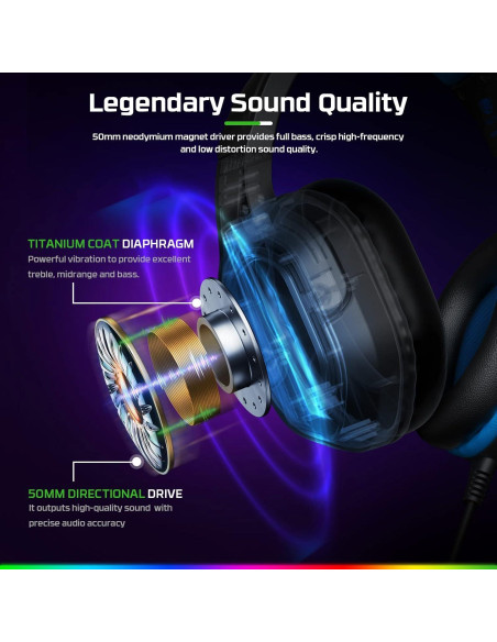 Auriculares Gaming Fachixy FC-200 con Micrófono y RGB