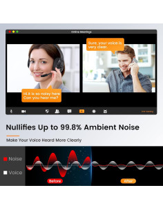Auriculares EKSA H2 con micrófono USB y cancelación de ruido 2