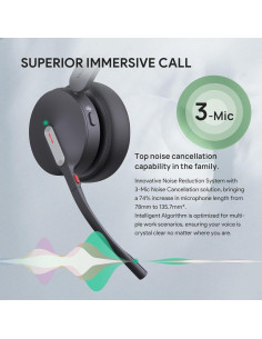 Auricular Bluetooth Yealink BH70 Doble USB-A con Micrófono 2