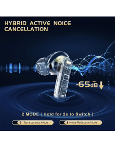 Auriculares Gaming IAMJOY P107 Inalámbricos 20ms Latencia 2