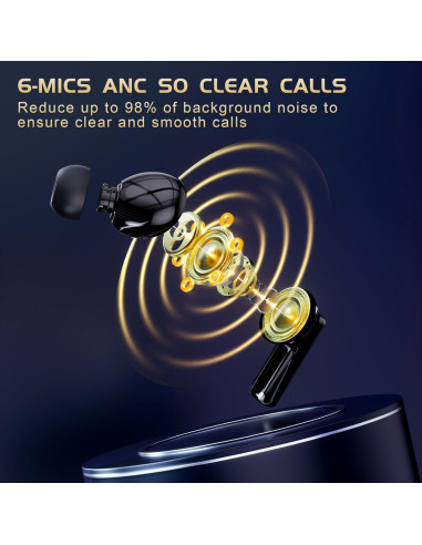 Auriculares Gaming IAMJOY P107 Inalámbricos 20ms Latencia