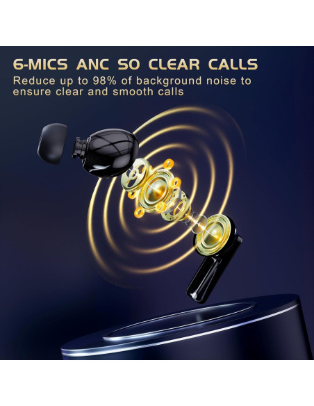 Auriculares Gaming IAMJOY P107 Inalámbricos 20ms Latencia