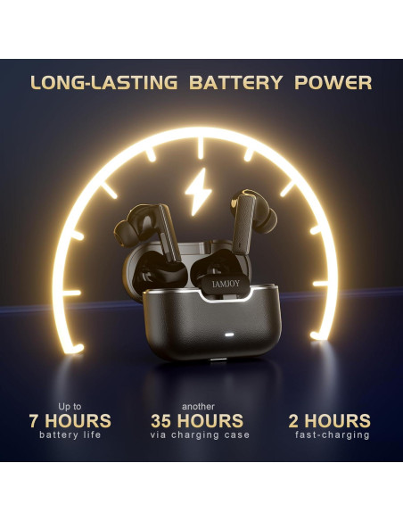 Auriculares Gaming IAMJOY P107 Inalámbricos 20ms Latencia