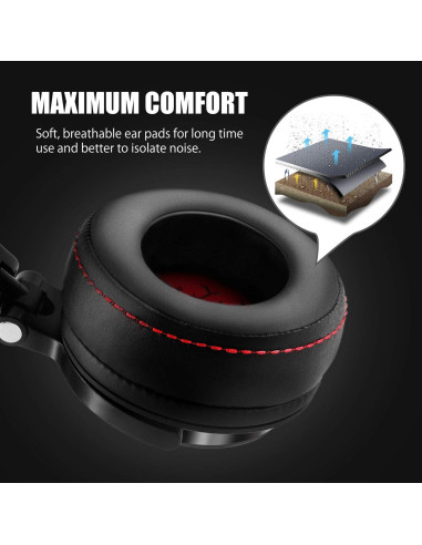 Auriculares OneOdio Pro-50 Hi-Res sobre la Oreja con Aislamiento