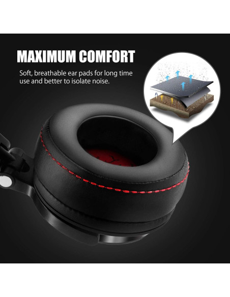 Auriculares OneOdio Pro-50 Hi-Res sobre la Oreja con Aislamiento