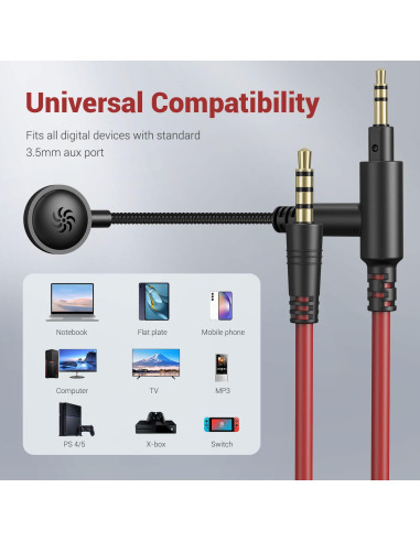 Cable de Audio 3.5 mm con Micrófono de Brazo OneOdio Pro-10