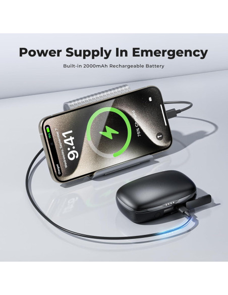 Auriculares Gaming IAMJOY DG-1 Inalámbricos 20ms Latencia 90H